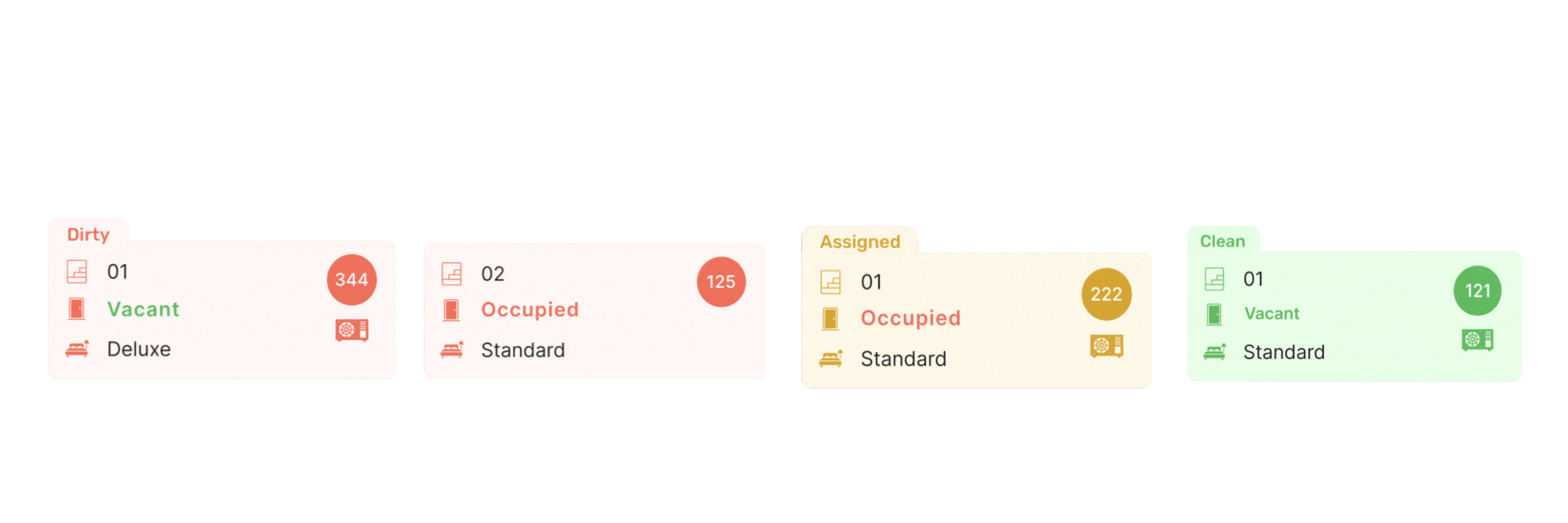 House Keepinf Info Gif
